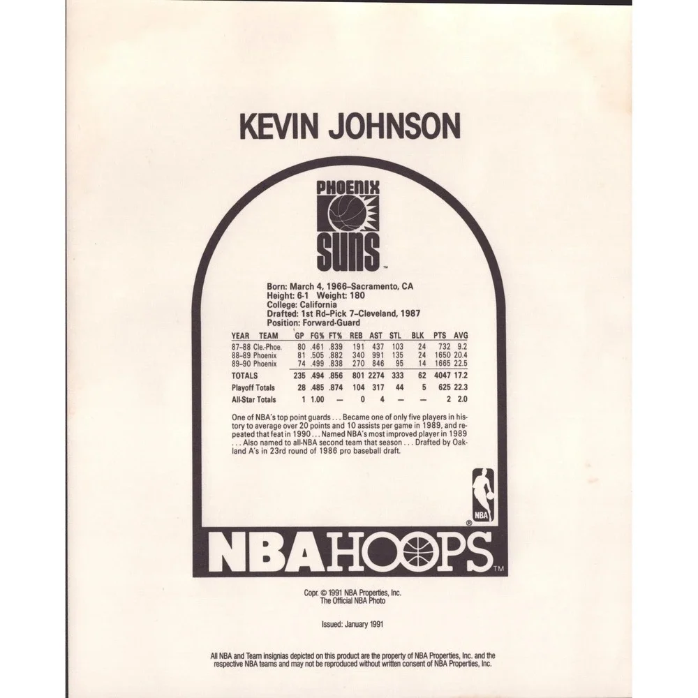 Signed 1991 NBA Hoops Kevin Johnson Phoenix Suns Oversized Card Photo 8.5x9.8
